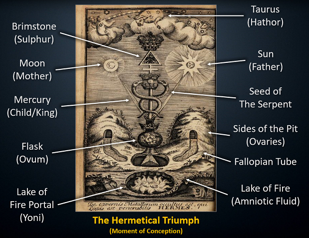 Hermeitcal Triumph - SM.png