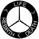 life death rebirth.jpg