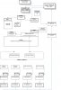 AA Constitution Chart.jpg