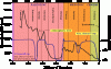 CO2tempepochs.gif