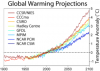 280px-Global_Warming_Predictions.png