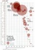 Genocide in 20th Century - Jan2006 NatGeoMag64.jpg