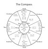 The Compass.jpg
